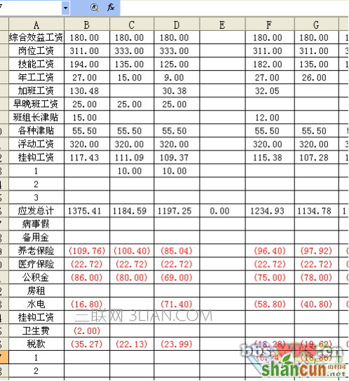 WPS表格制作专业工资表教程