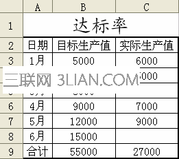 WPS表格怎么制作动态图表   山村