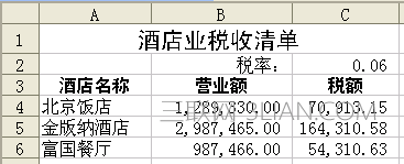 WPS表格如何批量更改税款   山村