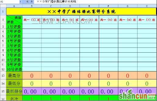 WPS怎么制作竞赛评分系统表格    山村