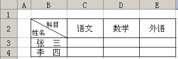 WPS表格绘制斜线表头教程