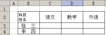 WPS表格绘制斜线表头教程