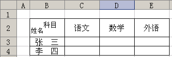 WPS表格绘制斜线表头教程