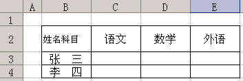 WPS表格绘制斜线表头教程