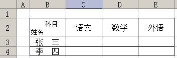 WPS表格绘制斜线表头教程