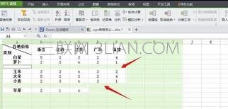 wps表格如何删除多余的空白行