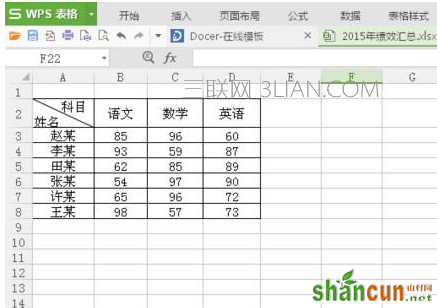 wps如何制作组合图表 山村