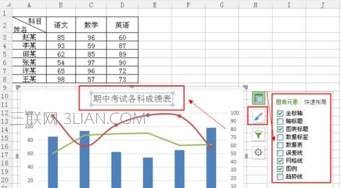 wps表格制作组合图表分析方法