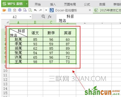 wps表格制作组合图表分析方法