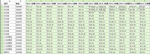 wps表格如何做数据统计