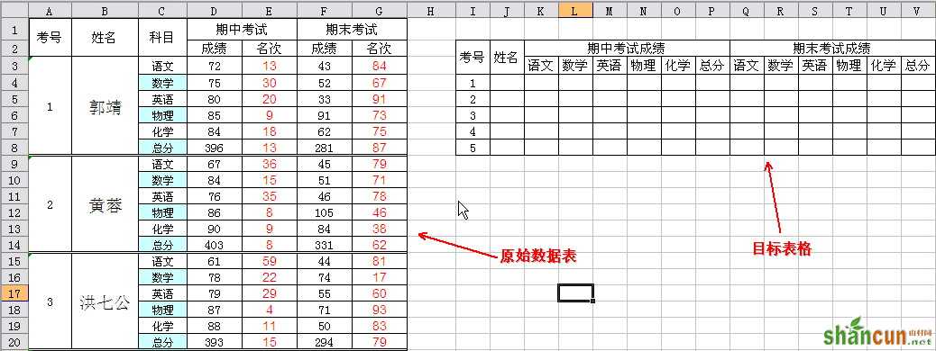 wps表格怎么提取数据   山村