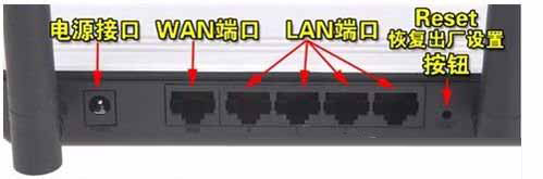 找回路由器密码不得不知的步骤 