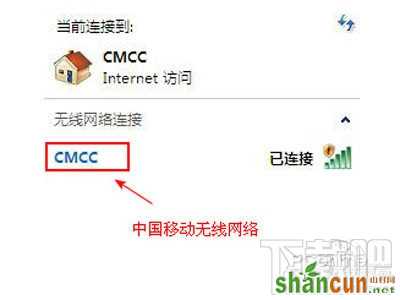 CMCC是什么