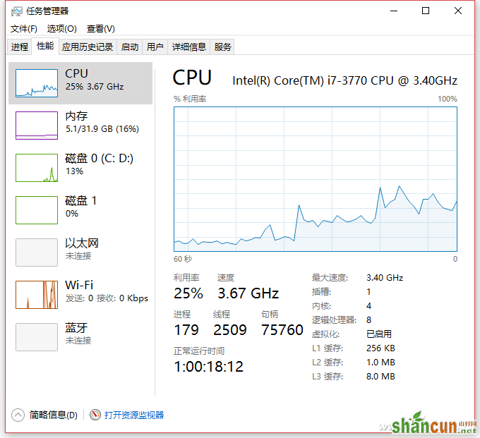 Win10自带的恶意软件删除工具如何使用 山村