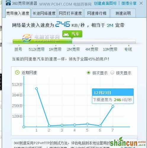 路由器信道怎么设置 优化无线路由器信道提高网速方法