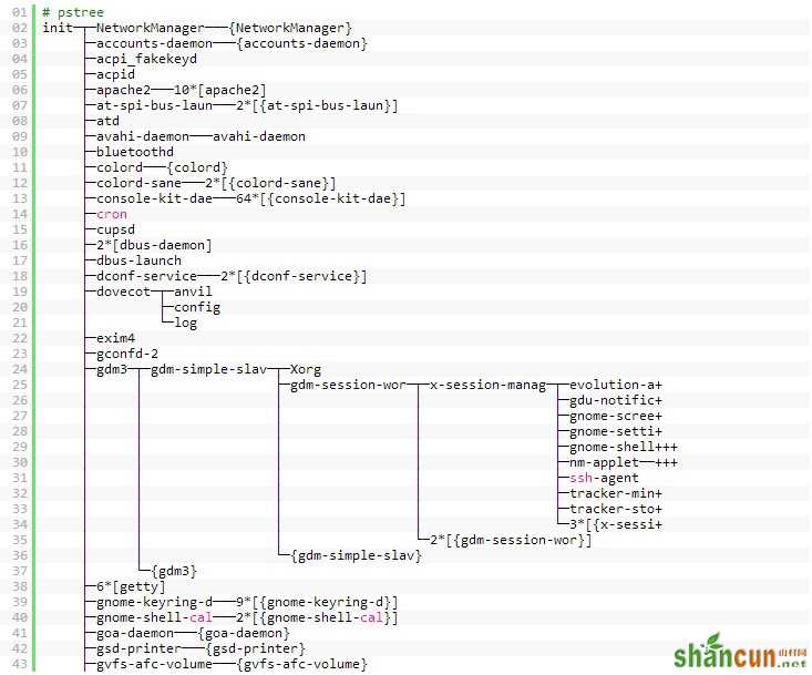 11 个很有用但鲜有人知的 linux 命令