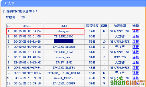 在扫描结果中，找到主路由器的无线信号，然后进行连接