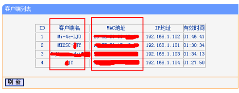 如何通过路由器查看局域网中哪台电脑占用网速高6