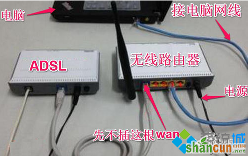 电脑中输入无线路由器地址打不开设置页面如何解决7