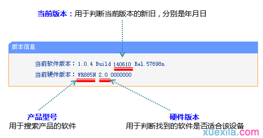 tpl<em></em>ink路由器wr885n怎么升级 山村