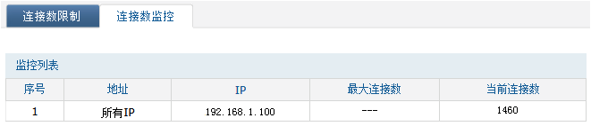 如何设置无线路由器的连接数限制 山村