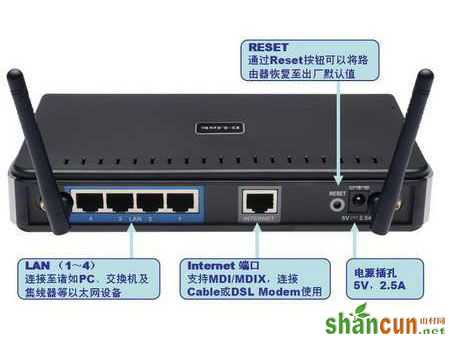 192.168.0.1路由器怎么设置