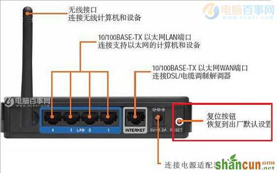 路由器怎么连接台式电脑？台式电脑网线连接路由器方法