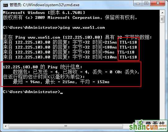 TTL是什么意思？ 山村