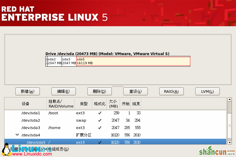 Red Hat Enterprise Linux 5.X的图形安装