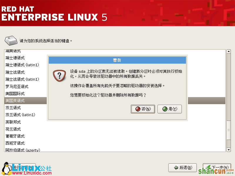 Red Hat Enterprise Linux 5.X的图形安装,Red Hat Enterprise Linux