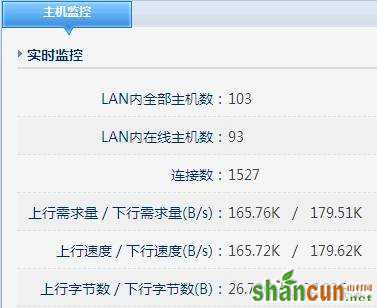 配置企业千兆路由器图文教程_www.downcc.com