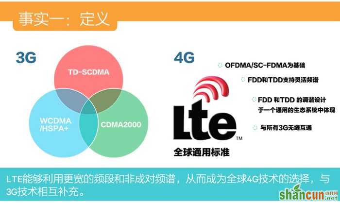 关于4G你最需要了解的几个问题 山村