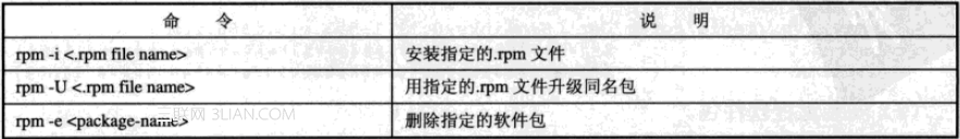 linux包管理和系统更新 山村