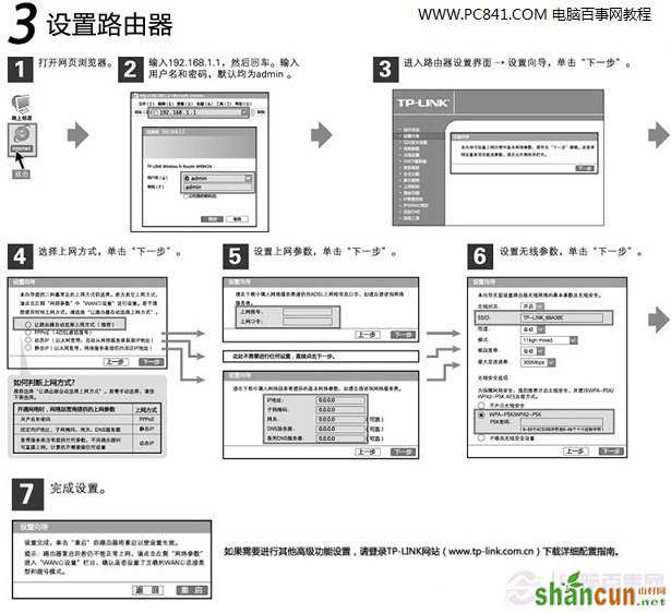 第三步：路由器设置