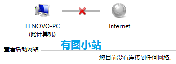 本地连接受限制