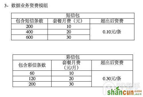 移动4G套餐多少钱？全国统一价格最低40元400M