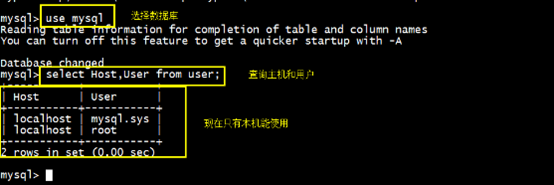 Linux centos7环境下MySQL如何安装 山村