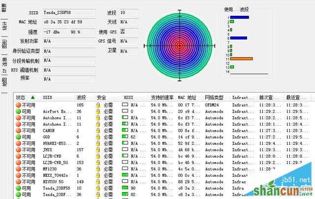 全千兆网络光纤宽带好搭档 腾达AC9评测 