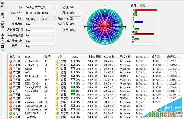 全千兆网络光纤宽带好搭档 腾达AC9评测 