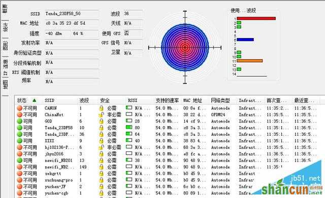 全千兆网络光纤宽带好搭档 腾达AC9评测 