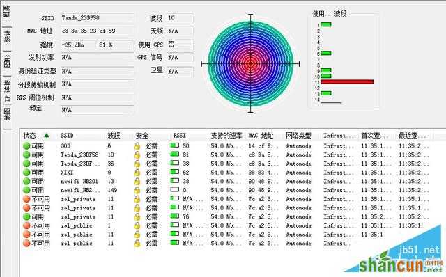 全千兆网络光纤宽带好搭档 腾达AC9评测 