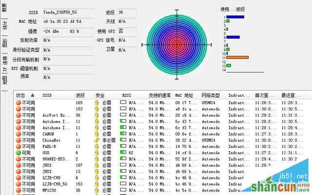 全千兆网络光纤宽带好搭档 腾达AC9评测 