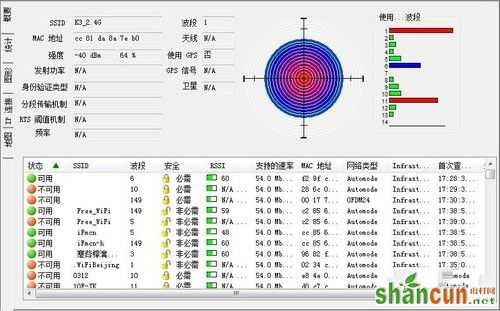 挑战大平层 斐讯K3路由器Wi-Fi覆盖评测