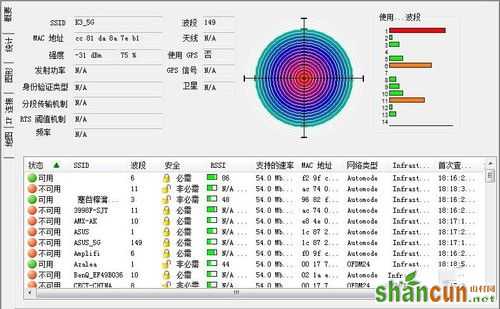 挑战大平层 斐讯K3路由器Wi-Fi覆盖评测