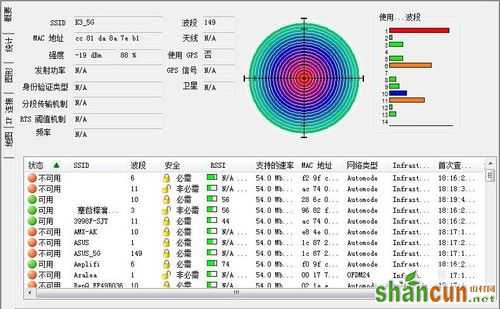 挑战大平层 斐讯K3路由器Wi-Fi覆盖评测