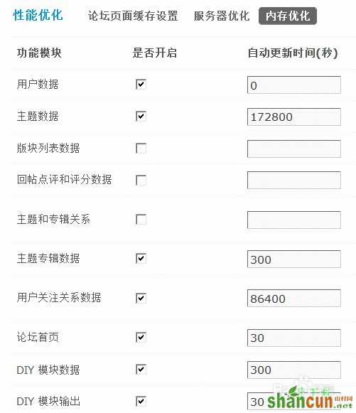 Discuz! X3怎样进行内存优化 山村