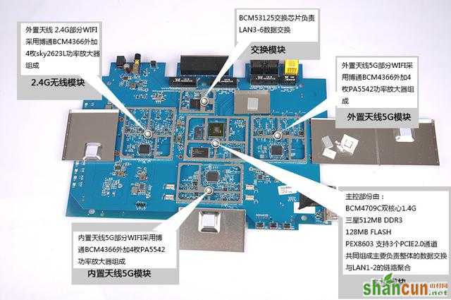 5300Mbps网件“夜鹰拆机