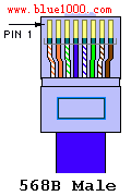 请添加描述