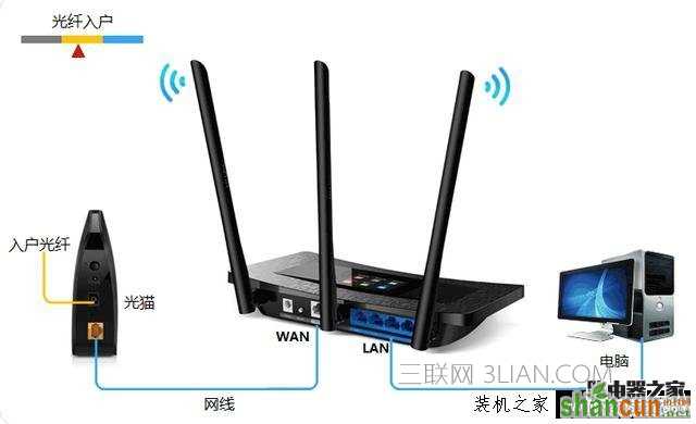 手机如何设置无线路由器 手把手教你使用手机设置路由器