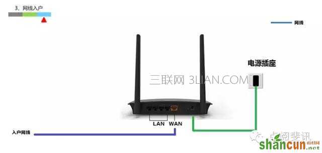 怎么用手机设置斐讯无线路由器